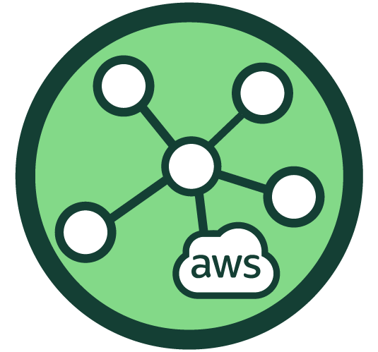 Curso de Introducción a AWS: Redes, Gobernanza y Machine Learning