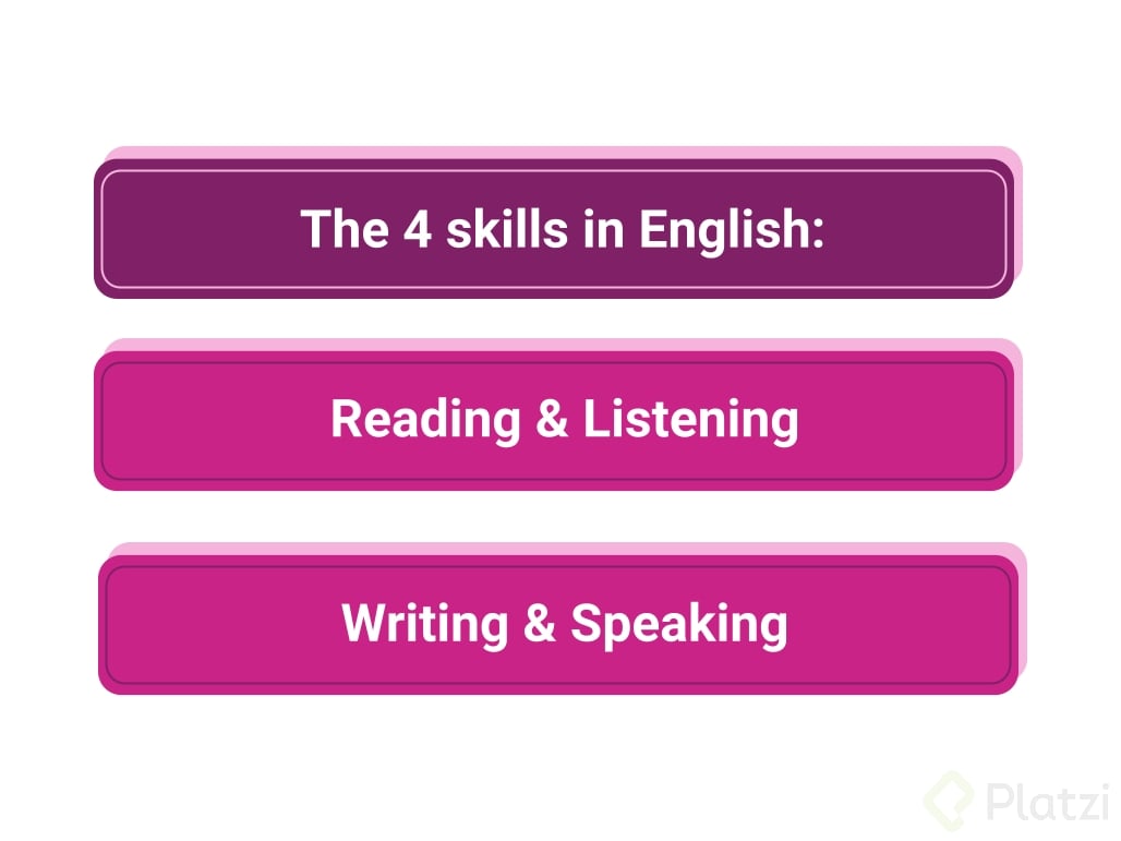 2. Slides - Curso de Inglés Avanzado_ Escritura.png