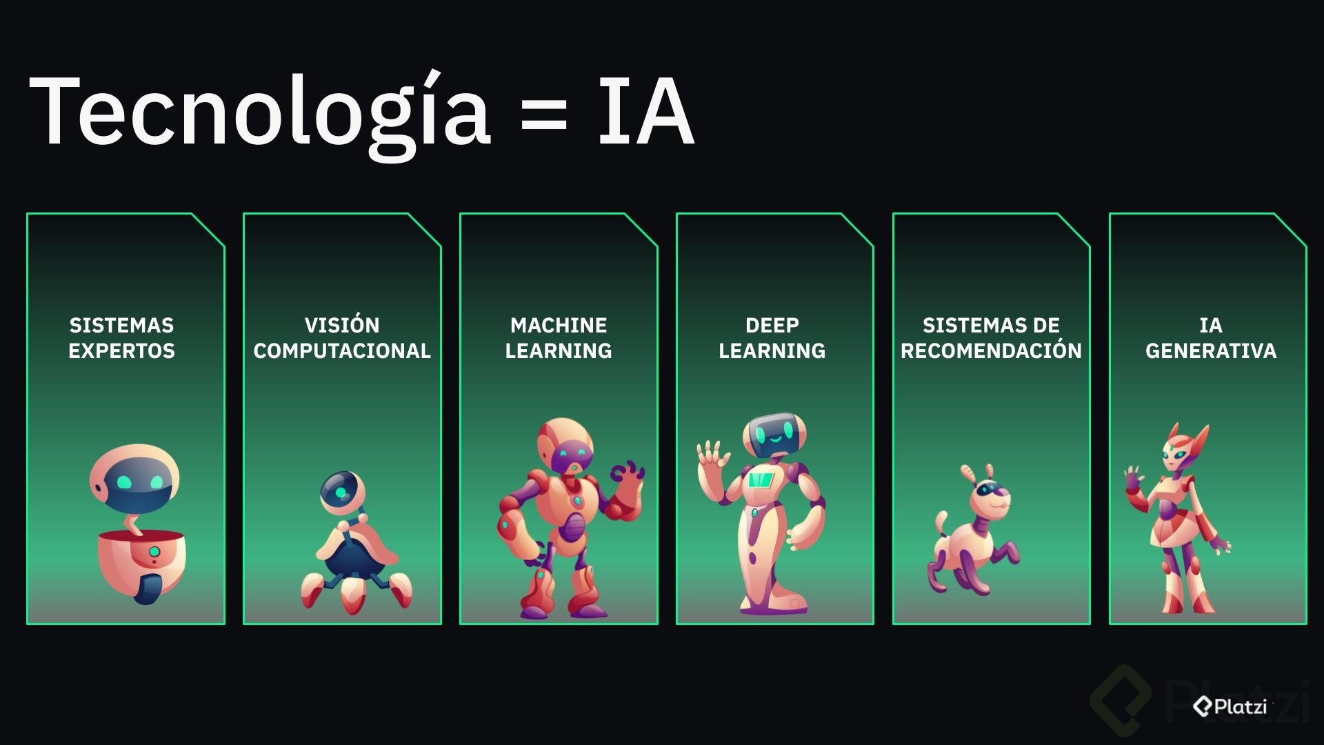 Cómo seleccionar los modelos de IA para tu proyecto _ AI for Managers.jpg